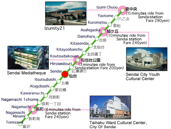 Sendai Subway Map