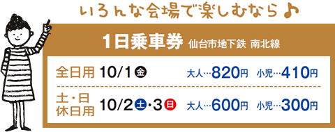 仙台市地下鉄南北線 1日乗車券